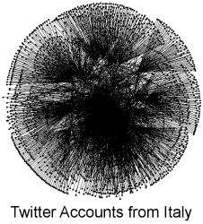 Bozza per una mappatura della twitosfera italiana