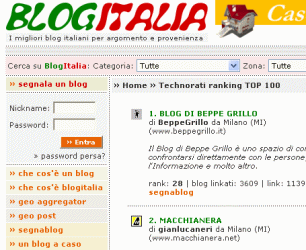 Preview di Technorati ranking top 100 su BlogItalia