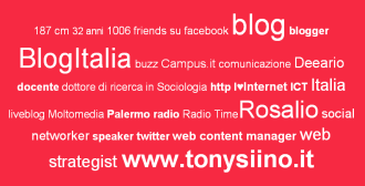 Tag cloud di Tony Siino