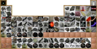 The Wooden Periodic Table Table