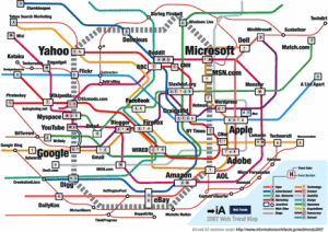 Web Trend Map