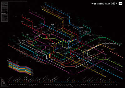 Web trend map 4