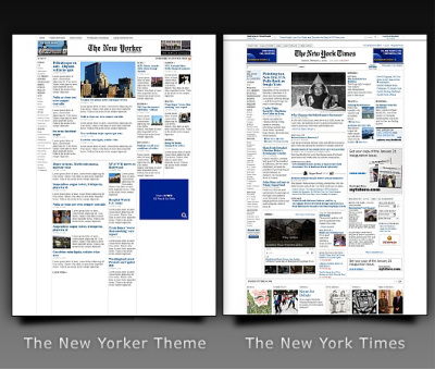 WordPress e i cloni - The New York Times