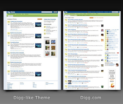 WordPress e i cloni - digg